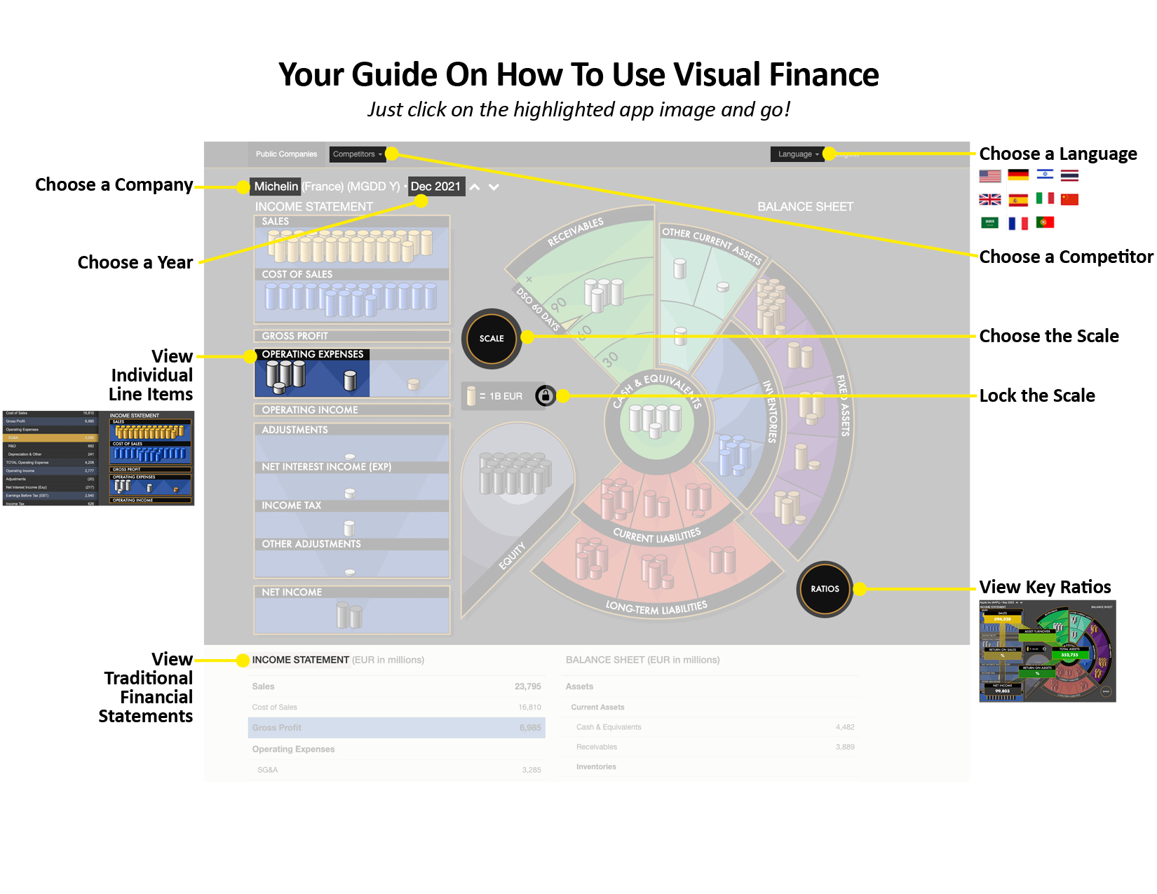 Your guide on how to use Visual Finance